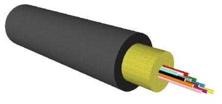 Универсальный кабель для сетей FTTx с термопластичной полиуретановой оболочкой